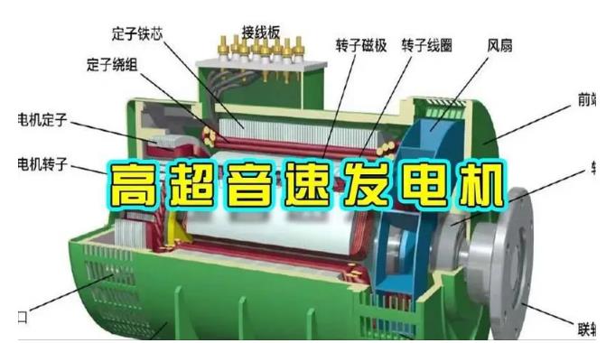 杜集颠覆你对发电方式的认知！中国革命性发电机公开揭秘 